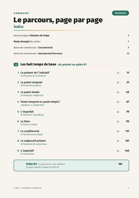 Le sommaire : 17 chapitres, du A1 au B2