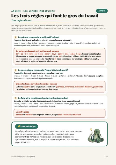 L'annexe des verbes irréguliers
